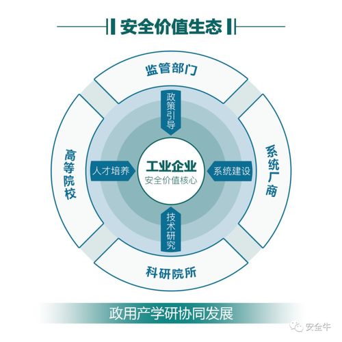 木鏈科技完成新一輪融資，加碼工業(yè)互聯(lián)網(wǎng)安全布局