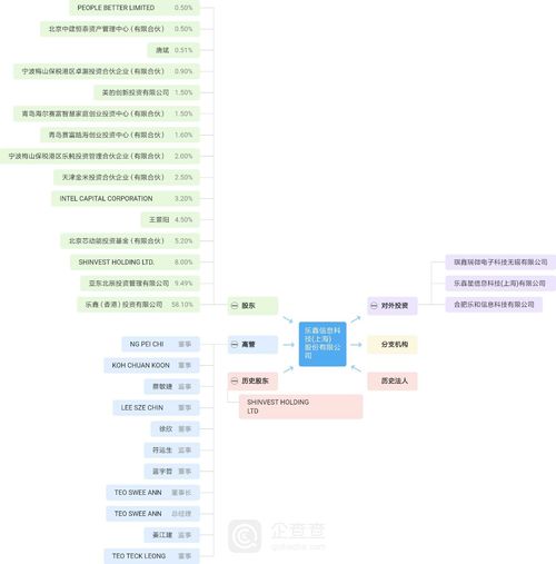 證監(jiān)會澄清人事變動傳言，強(qiáng)調(diào)科創(chuàng)板部署穩(wěn)步推進(jìn)